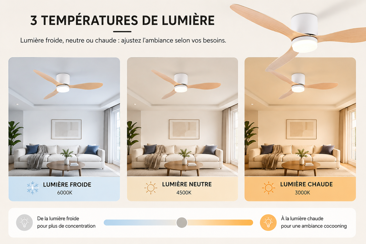 Plafonnier Ventilateur Bois Moderne